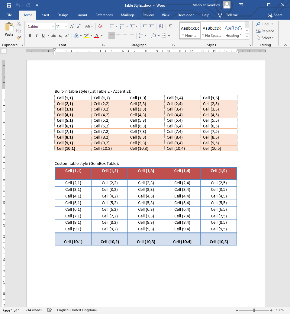 same table format throughout document word