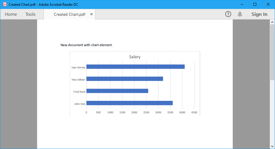 PDF document with chart element