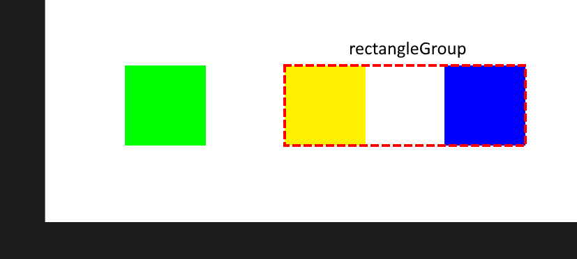 Rectangle groups