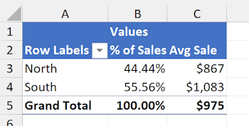 Pivot table value fields summarized with GemBox.Spreadsheet Pivot table value fields summarized with GemBox.Spreadsheet