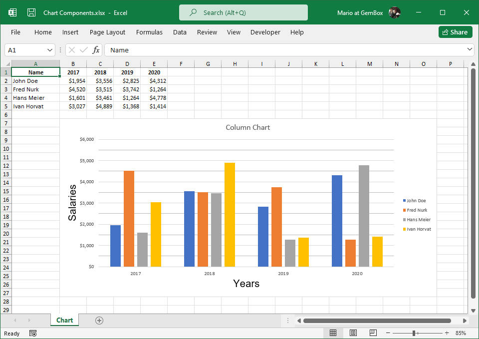 gembox chart examples