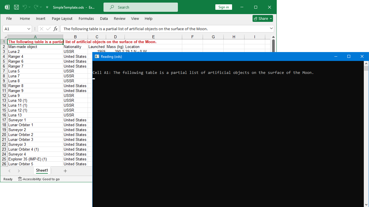 Cell value extracted from an ODS file using GemBox.Spreadsheet