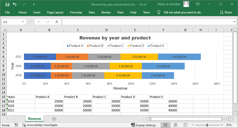 how to create a stacked bar chart in C#